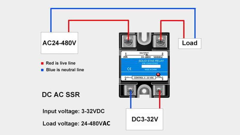 Solid State Relay DC-AC 25A